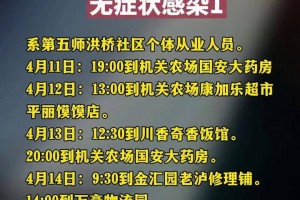 “新疆疫情最新情况” 新疆疫情最新消息今天50例？