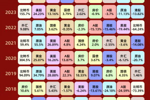 今日盘点“雀神麻将系统规律”必赢神器通用版