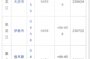 黑龙江新增1例本土确诊.黑龙江新增本土确诊11例!