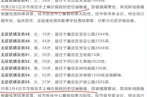 “31省区市新增本土确诊44例” 31省区市新增确诊30例本土12例？
