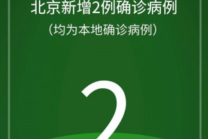 北京新增11例确诊病例.北京新增确诊31例分布