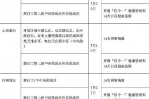 河南新增本土无症状45例,河南省新增30例本土无症状