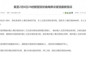 呼和浩特市新增本土21例-呼和浩特市新增病例
