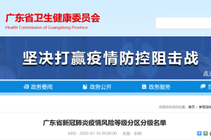 成都疫情最新中风险-成都最新疫情风险等级划分