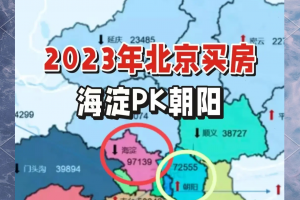 北京朝阳区疫情高风险地区-北京朝阳区疫情风险区域