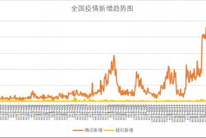 青岛肺炎疫情〃青岛肺炎疫情最新情况