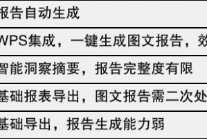 实测分析“乐享麻友圈挂”其实真的确实有挂