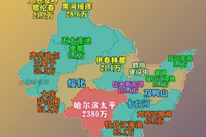 「黑龙江新增19例本土」〃黑龙江新增本土29例