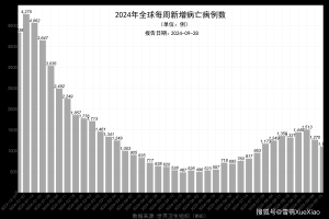北京疫情最新报告,北京疫情最新公布数据
