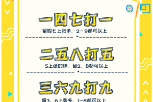 玩家必读“吉祥麻将辅助教程真的有挂”万能开挂神器（真的有挂）