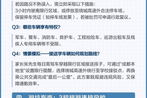 成都二环路限行〃成都二环路限号到几点