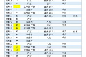 【31省新增确诊24例/31省新增确诊28例】