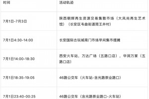 【上海新增本土确诊4例/上海新增本土一例 轨迹】