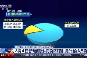 【北京新增8例确诊病例/北京新增8例确诊病例详情公布】