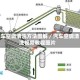 汽车空调清洗方法图解／汽车空调清洗视频教程图片