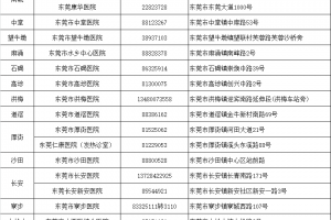 31省新增本土确诊40例〃31省新增确诊30例其中本土8例