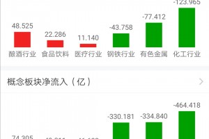 今日盘点“德扑之星app辅助下载教程”必赢神器通用版