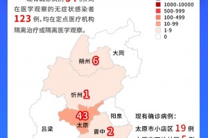 新疆新增无症状9例在乌鲁木齐.新疆新增无症状感染者116例