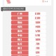 广东新增1例本土确诊病例︰(广东新增10例本土确诊病例轨迹)