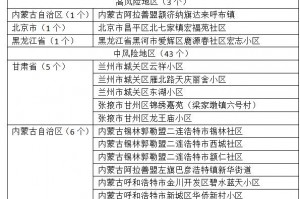 「北七家疫情」〃北七家确诊