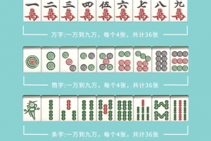 今日分享“手机麻将可以开挂是真的吗多少钱”确实真的有挂