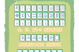 玩家攻略“蜀山四川麻将必赢软件”万能开挂神器（真的有挂）