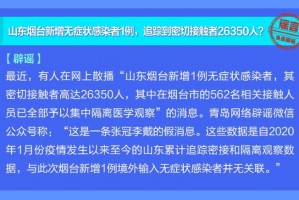 【四川绵阳疫情/四川绵阳疫情报告】