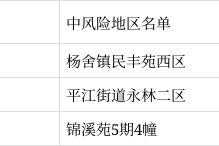 苏州疫情.苏州疫情最新通报
