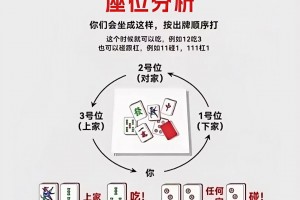 重大发现“微乐麻将如何提高胜率”分享装挂技巧步骤