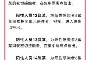 「31个省疫情最新消息今天」〃31个省疫情最新消息3月12日