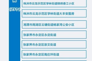 大连昨日增52例本土-大连昨日新增病例详情