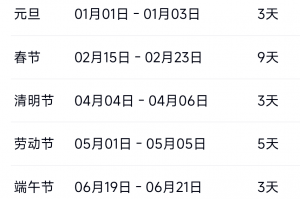 【高速五一免费时间表/高速五一免费日期】