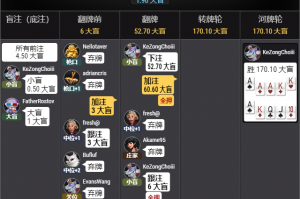 推荐一款“德州扑克aa打谁胜率最低”原来真实可以装挂