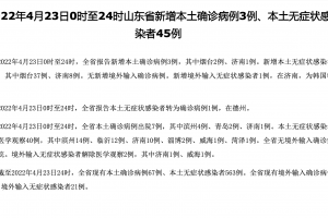 【31省新增23例确诊/31省份新增确诊23例 本土4例】