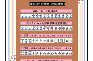 推荐一款“微乐麻将挂”了解开挂过程