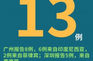 「广东新增本土确诊病例11例」〃广东新增本土确诊病例11例最新消息