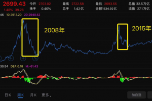 河南等地疫情发展中-河南疫情转折点