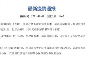 31省份新增本土确诊10例黑龙江8例,黑龙江新增本土确诊8例行程
