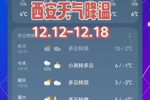 西安最近疫情情况〃西安最近几天疫情消息