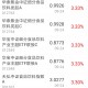 今日盘点“扑克之星有透视挂”开挂器软件安装