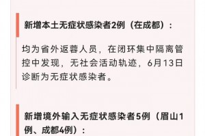 【四川疫情最新消息今天又封了/四川疫情最新消息实时更新】
