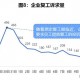 陕西最新疫情情况〃陕西最新疫情数据报告