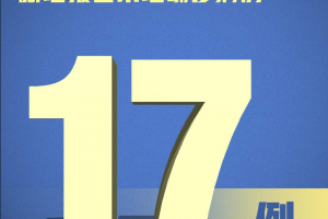 “31省份新增确诊22例其中本土19例” 31省份新增本土确诊病例2例？