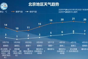 「新冠状病毒疫情最新消息」〃新冠状病毒疫情最新消息北京