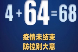 「青岛新增96例本土确诊」〃青岛新增60例详情