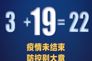 【全国肺炎最新消息图/全国肺炎最新消息公布图】