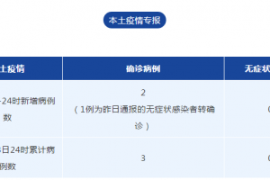 “成都疫情最新公布” 成都疫情最新动向？
