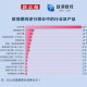 「天津疫情源头」〃天津疫情根源