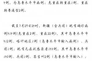 “31省份新增本土确诊39例” 31省份新增本土确诊83例？