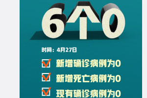 武汉新增确诊的简单介绍